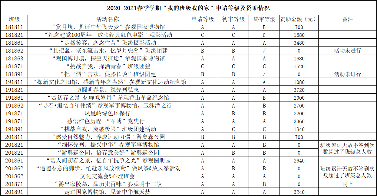 微信截图_20210702111157.png