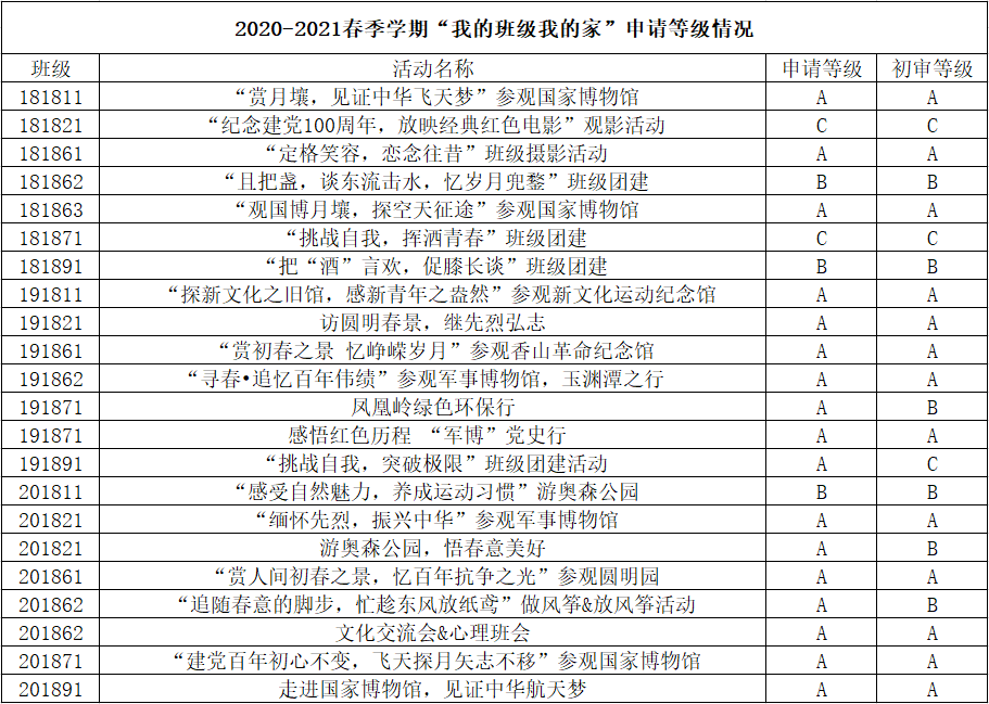 微信截图_20210322172825.png