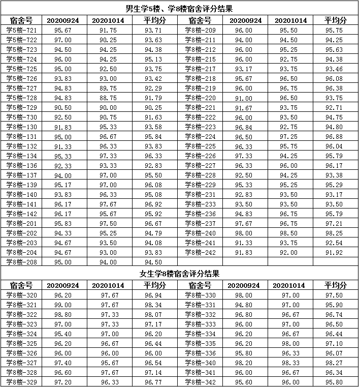 微信截图_20201015113600.png