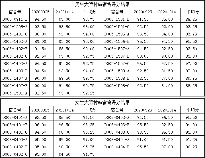 微信截图_20201015113826.png