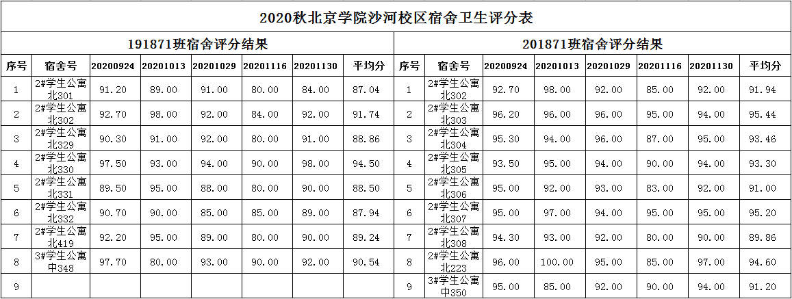 微信截图_20201201212742.png
