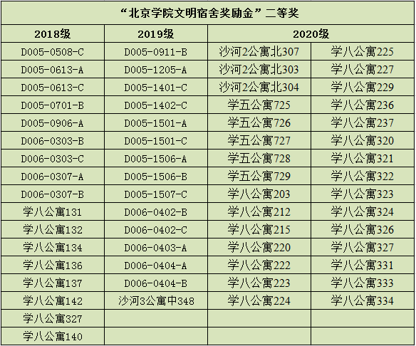 微信截图_20210118192206.png